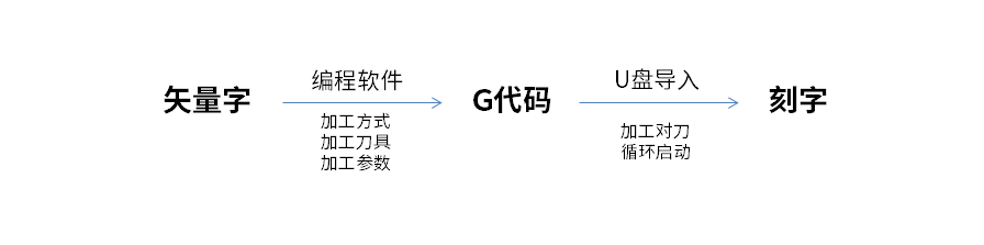 1586485982337785.png image.png